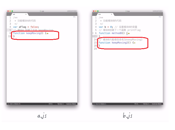 modularization