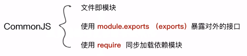 modularization