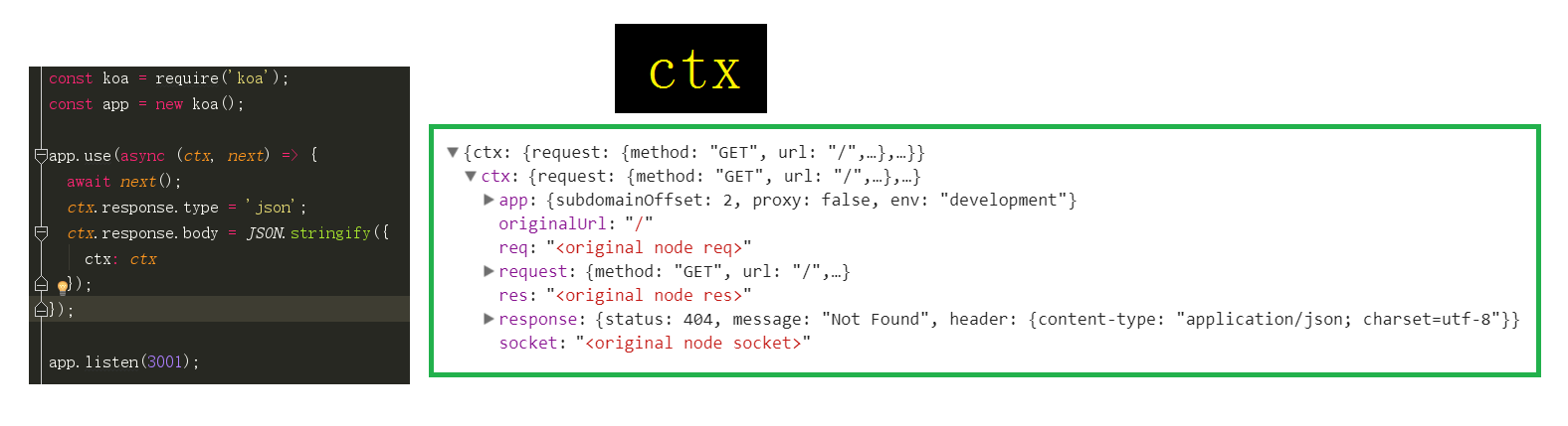 ctx