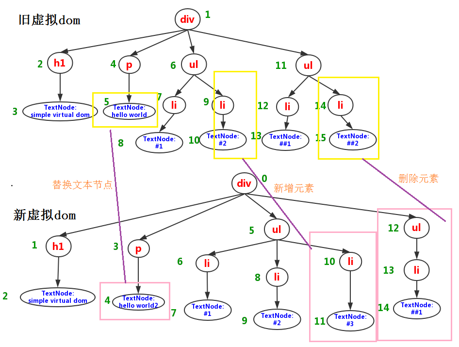vdom-01.png
