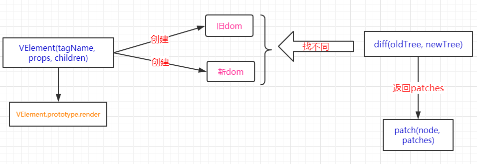vdom-05.png