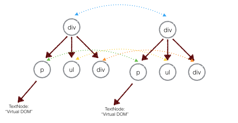 vdom-09.png