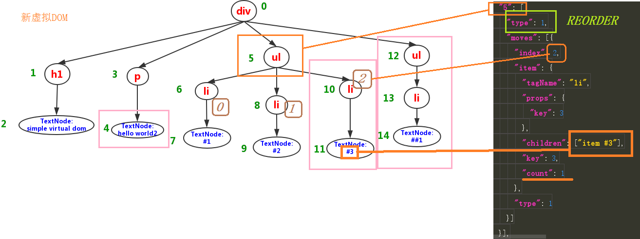 vdom-11.png