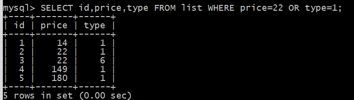 sql