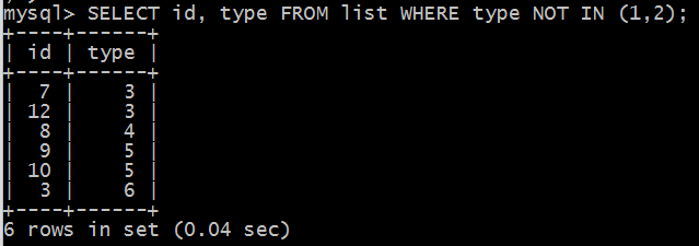 sql