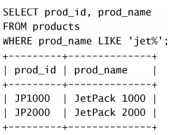 sql